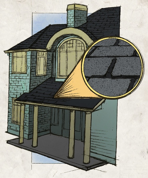 Estimated life expectancy of appliances, products, materials, systems and components. Estimated life expectancy of appliances, products, materials, systems and components.